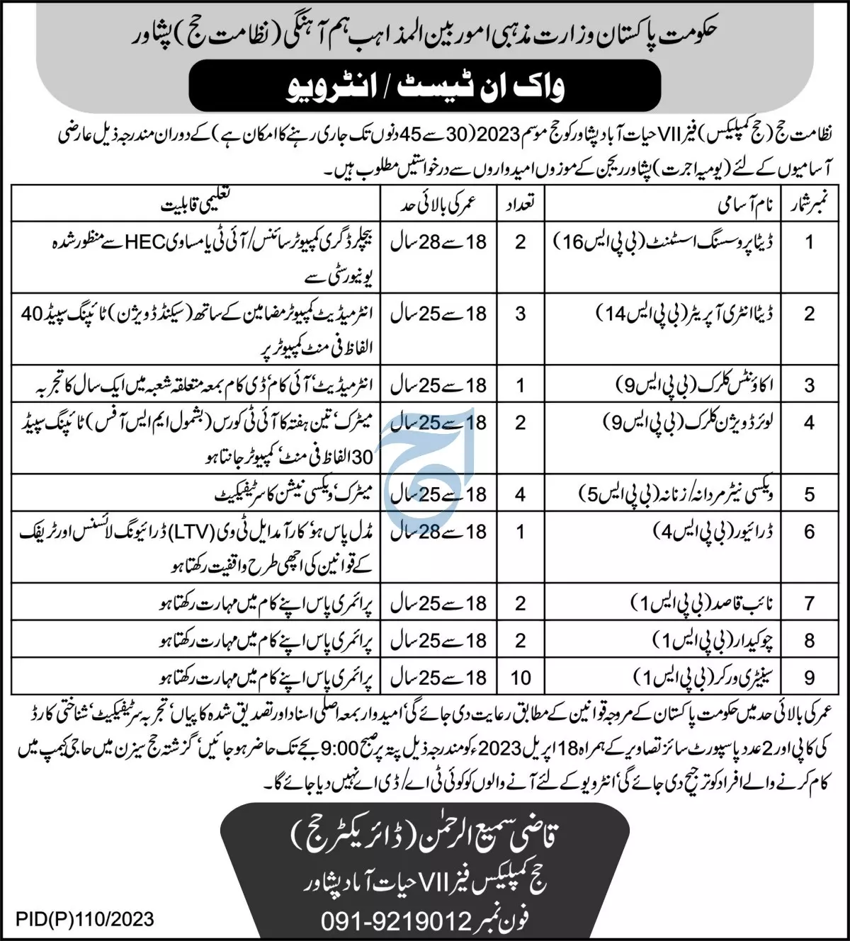 Ministry of Religious Affairs MORA Peshawar Jobs 2023 – Ministry of Religious Affairs and Interfaith Harmony Pakistan Jobs 2023 — original advertisement