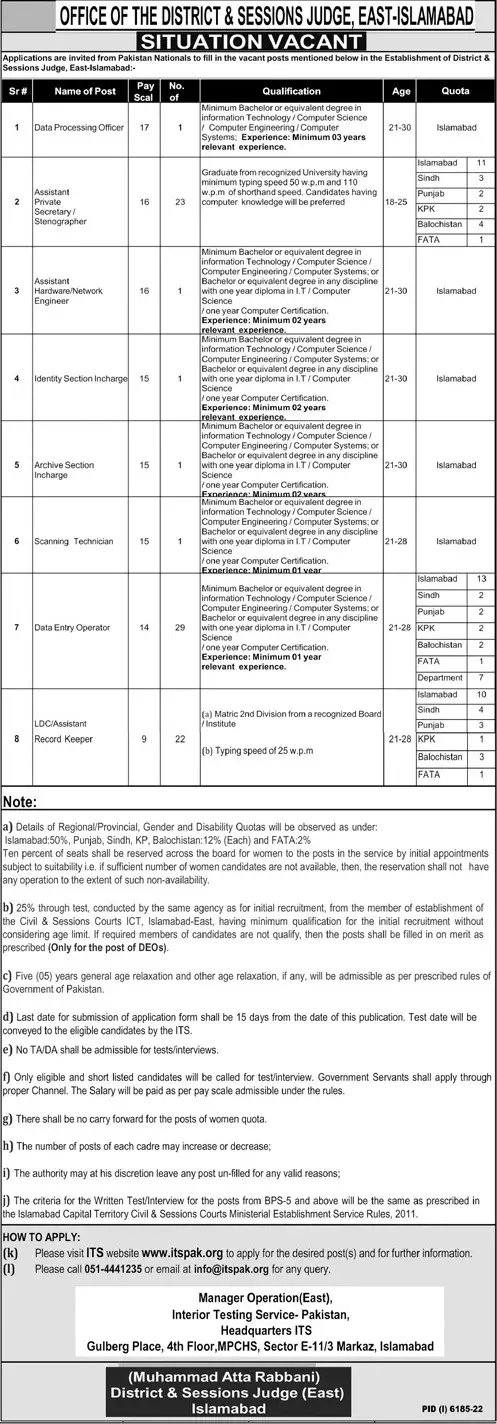 District & Session Judge East Islamabad Jobs 2023 Jobs 2023 — original advertisement