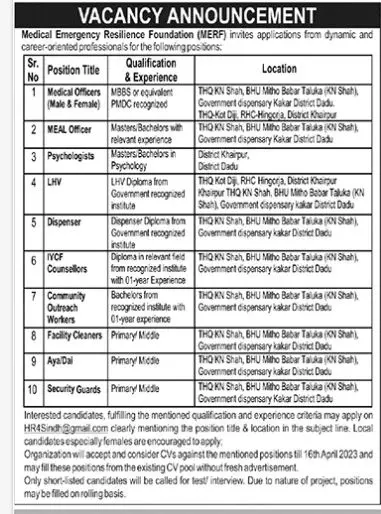 Medical Emergency Resilience Foundation MERF Khairpur Jobs – Medical Emergency Resilience Foundation (MERF) Pakistan Jobs 2023 — original advertisement
