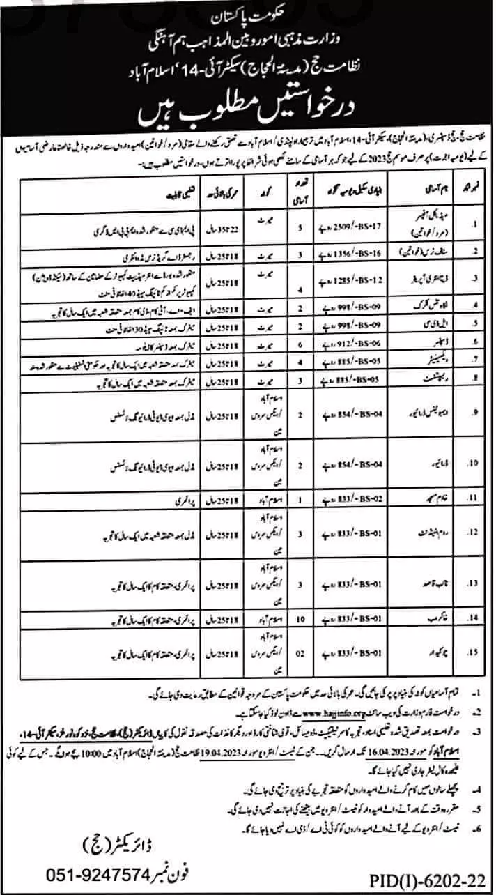 Ministry of Religious affairs Hajj Dispensery Jobs 2023 – Ministry of Religious Affairs and Interfaith Harmony Pakistan Jobs 2023 — original advertisement