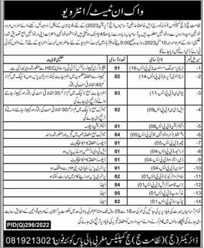 Hajj Complex Quetta Balochistan Jobs 2023 Jobs 2023 — original advertisement