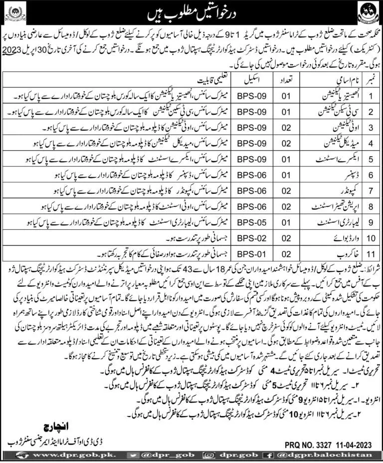 Health Department Zhob Balochistan Jobs 2023 – Health Department Balochsitan Jobs 2023 — original advertisement