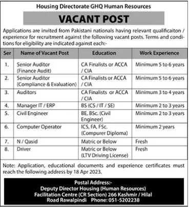 Housing Directorate GHQ Rawalpindi Jobs 2023 – Housing Directorate PDH Jobs 2023 — original advertisement
