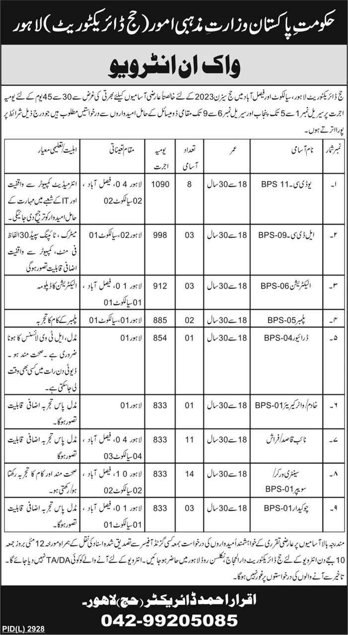 Ministry of Religious Affairs MORA Lahore Jobs 2023 – Ministry of Religious Affairs and Interfaith Harmony Pakistan Jobs 2023 — original advertisement