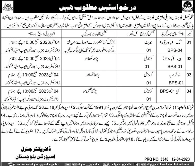 Sports Department Balochistan Jobs 2023 – Sports and Youth Affairs Department Balochistan Jobs 2023 — original advertisement