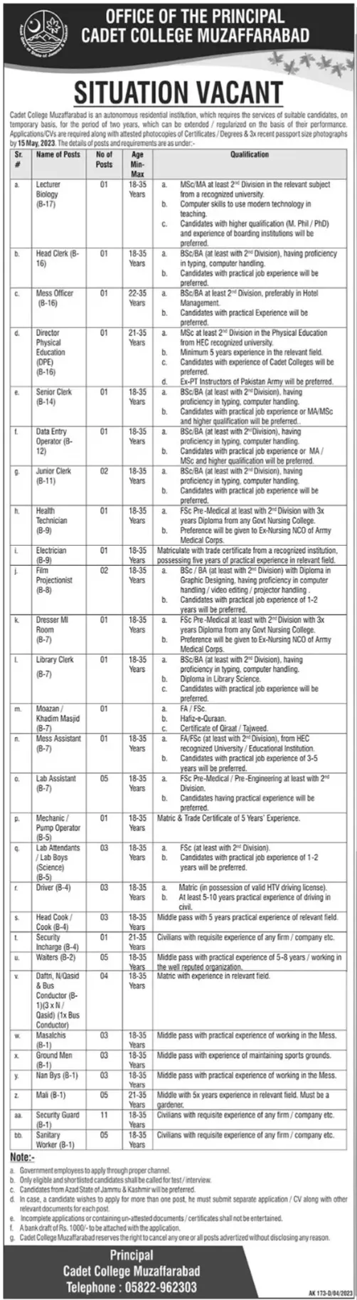 Cadet College Muzaffarabad Azad Jammu Kashmir Jobs 2023 – Cadet College Muzaffarabad AJK Jobs 2023 — original advertisement