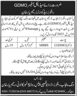 Pakistan Rangers Rahim Yar Khan Punjab Jobs 2023 – Punjab Rangers Jobs 2023 — original advertisement