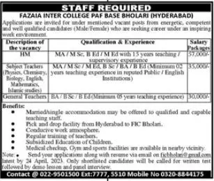 Fazaia Inter College PAF Base Bholari Hyderabad Jobs 2023 – Fazaia Schools & Colleges Jobs 2023 — original advertisement