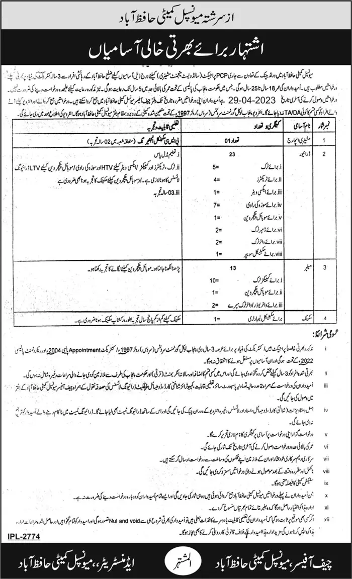 Municipal Committee Hafizabad Jobs 2023 – Muncipal Commette Jobs 2023 — original advertisement