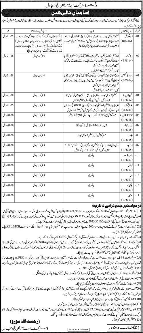 District and Session Courts Sujawal Jobs 2023 – District & Session Judge Jobs 2023 — original advertisement
