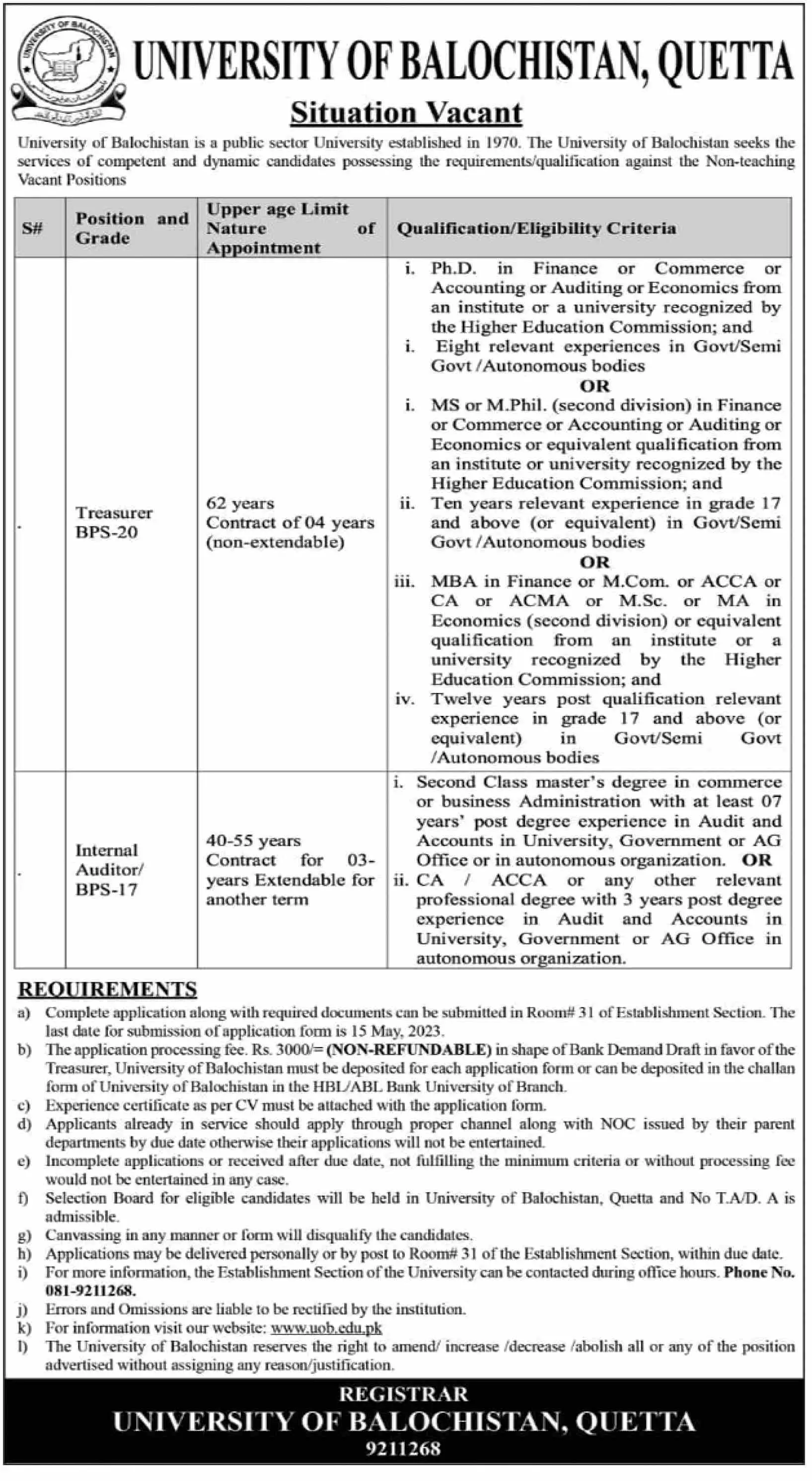 University of Balochistan Jobs 2023 Jobs 2023 — original advertisement