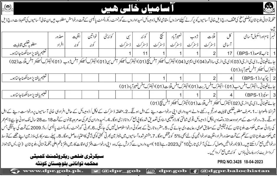 Energy Department Balochistan Jobs 2023 – Balochistan Energy Company Limted BECL Jobs 2023 — original advertisement