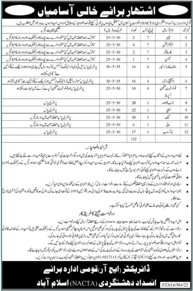 National Counter Terrorism Authority NACTA Jobs 2023 Jobs 2023 — original advertisement