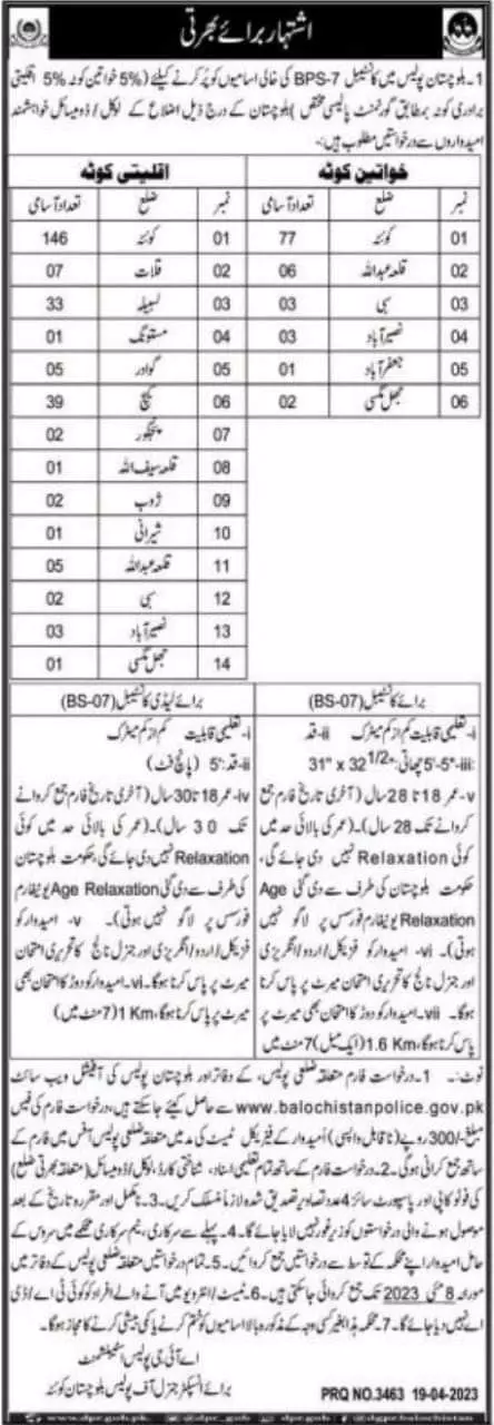 Balochistan Police Constable Jobs for Minorities and Female – Balochistan Police Department Jobs 2023 — original advertisement