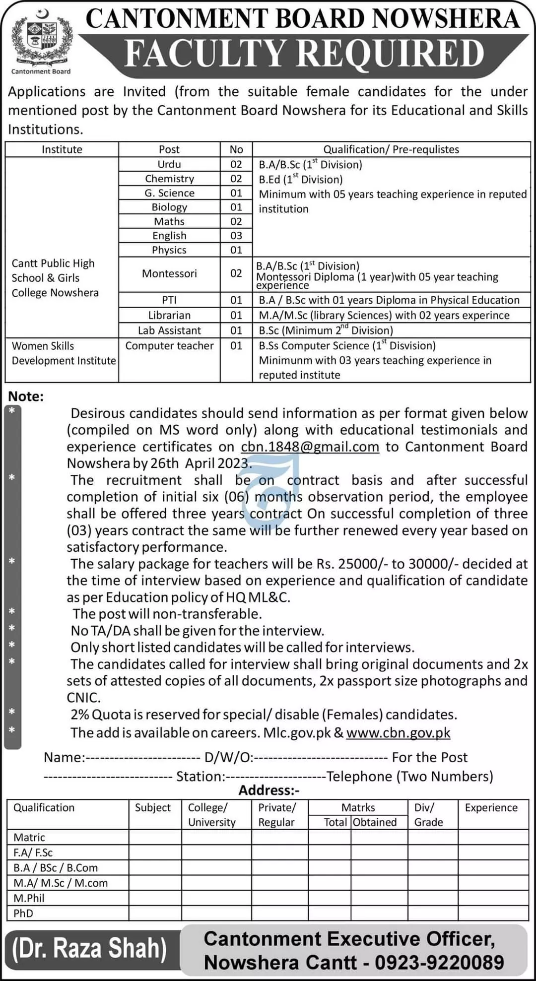 Faculty Required Cantonment Nowshera – Cantonment Board Jobs 2023 — original advertisement