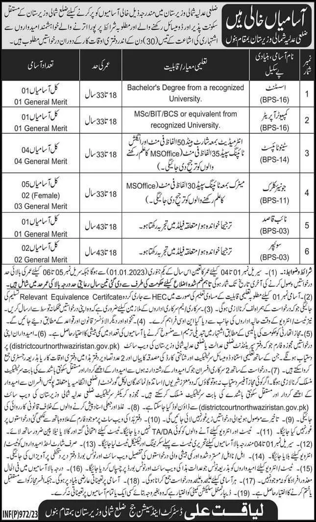 District Court North Waziristan Jobs 2023 – District & Session Judge Jobs 2023 — original advertisement