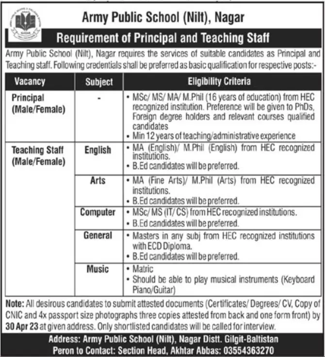 Army Public School Nilt Nagar Gilgit Baltistan Jobs 2023 – Army Public School & College Paksitan Jobs 2023 — original advertisement