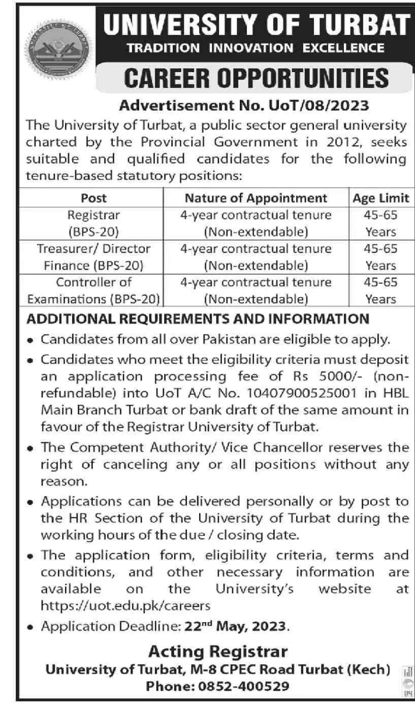 University of Turbat UOT Jobs 2023 Jobs 2023 — original advertisement