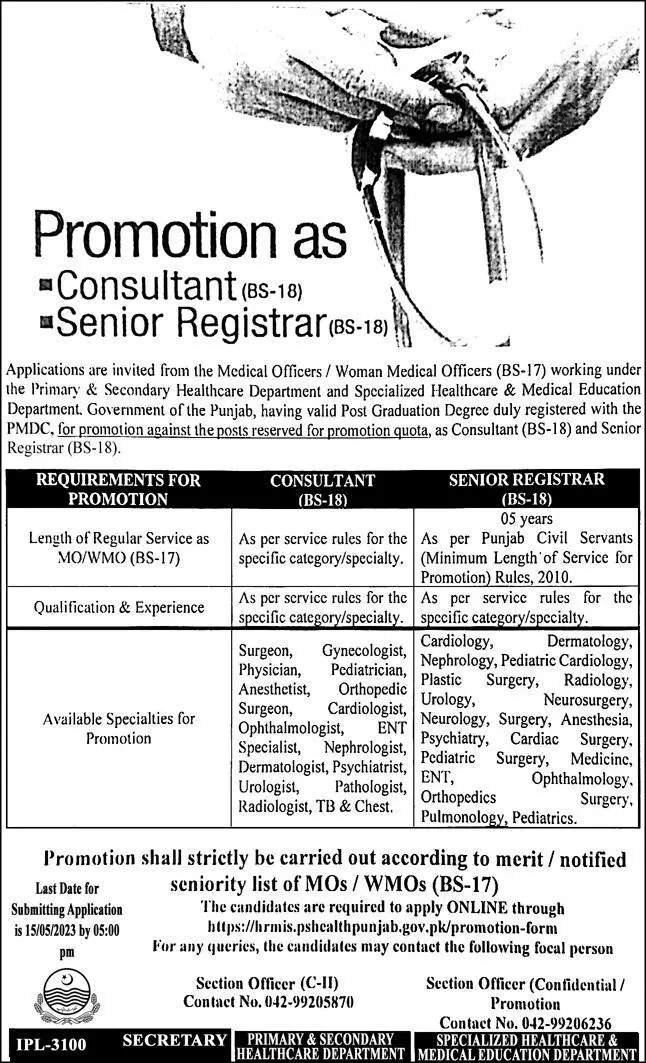 Primary & Secondary Healthcare Department Punjab Jobs 2023 – Health Department Punjab Jobs 2023 — original advertisement