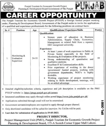 Planning and development Board Punjab Jobs 2023 – Planning & Development Board Punjab Jobs 2023 — original advertisement