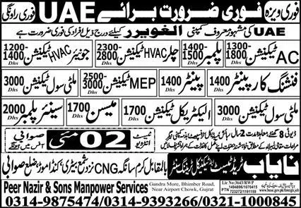 Electrical Technician & Junior HVAC Technician Jobs 2023 – Nayab Trade Test and Technical Training Center Jobs 2023 — original advertisement