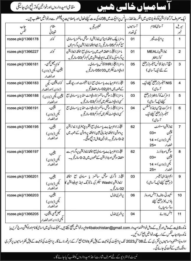 Public Sector organization Kohlu Balochistan Jobs 2023 Jobs 2023 — original advertisement