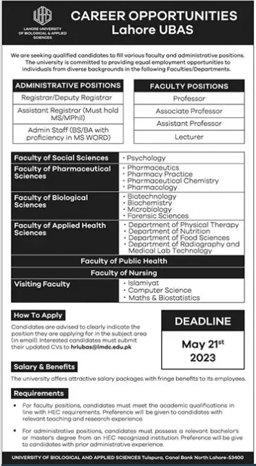 Lahore University Of Biological & Applied Sciences Jobs 2023 Jobs 2023 — original advertisement