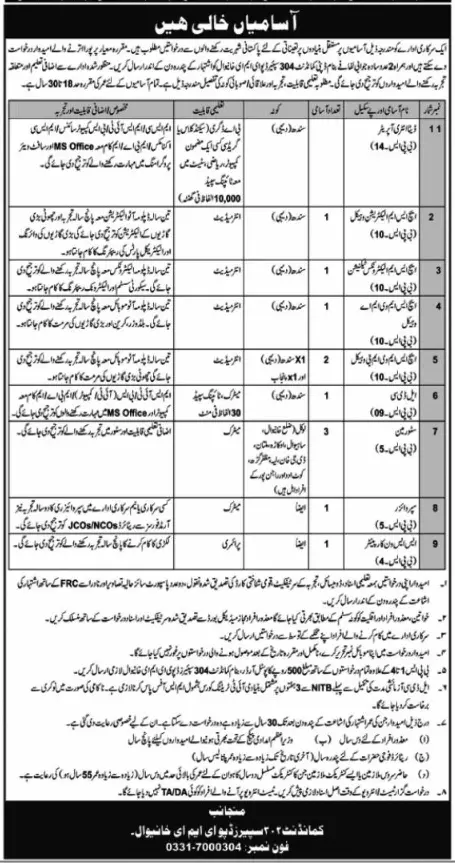 Pakistan Army 304 Spares Depot EME Khanewal Jobs 2023 Jobs 2023 — original advertisement