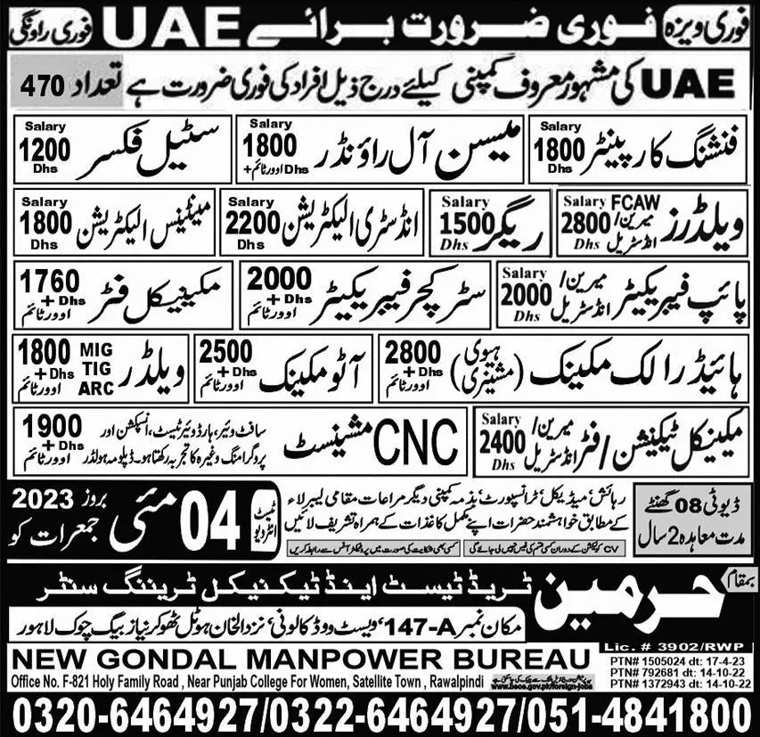 Industry Electrician & Maintenance Electrician Jobs 2023 – Harmain Trade Test & Technical Training Center Jobs 2023 — original advertisement