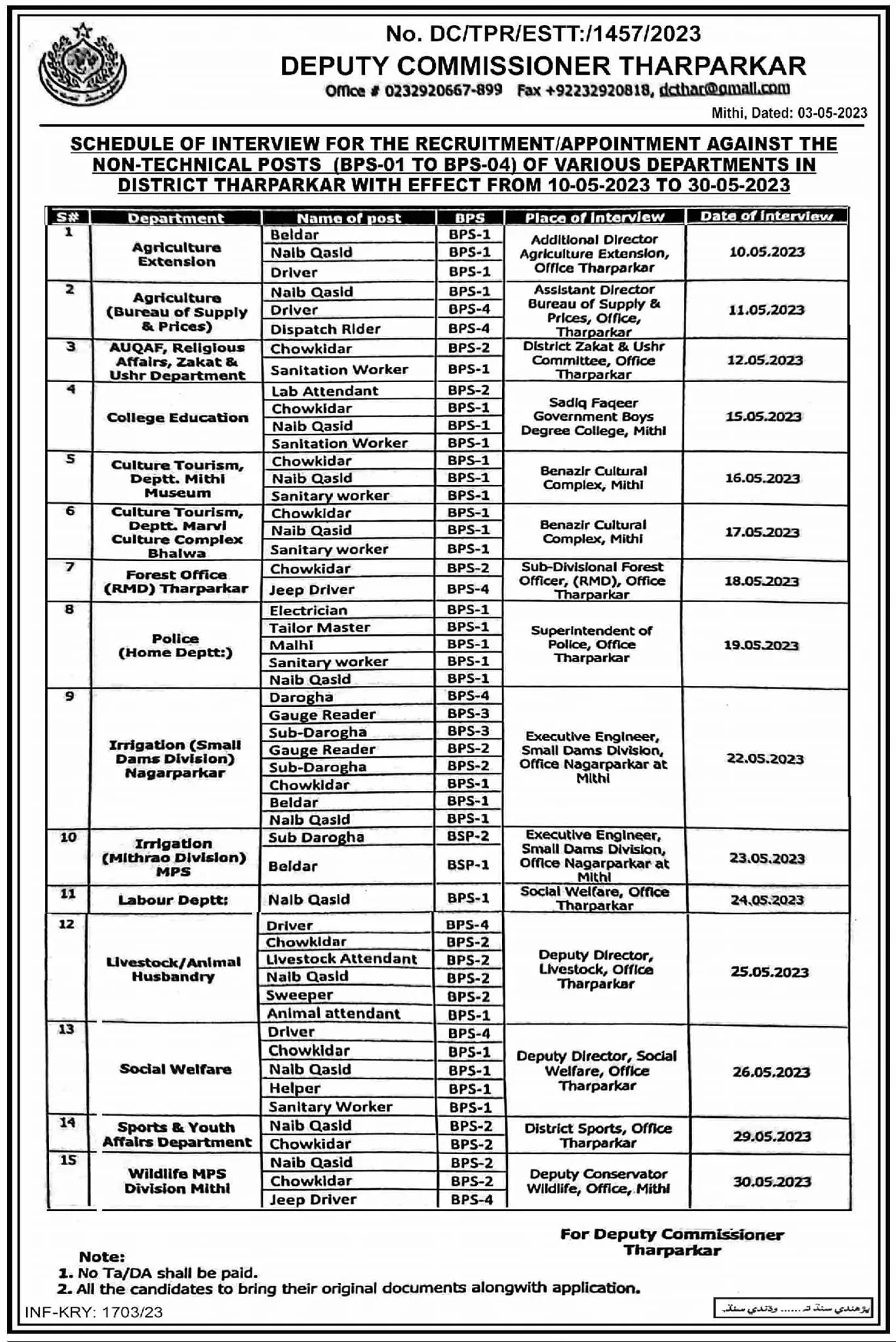 Interviews For Jobs At Deputy Commissioner Office Tharparkar – Board of Revenue Sindh Jobs 2023 — original advertisement