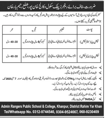 Rangers Public School & College Khanpur Jobs 2023 – Punjab Rangers Jobs 2023 — original advertisement