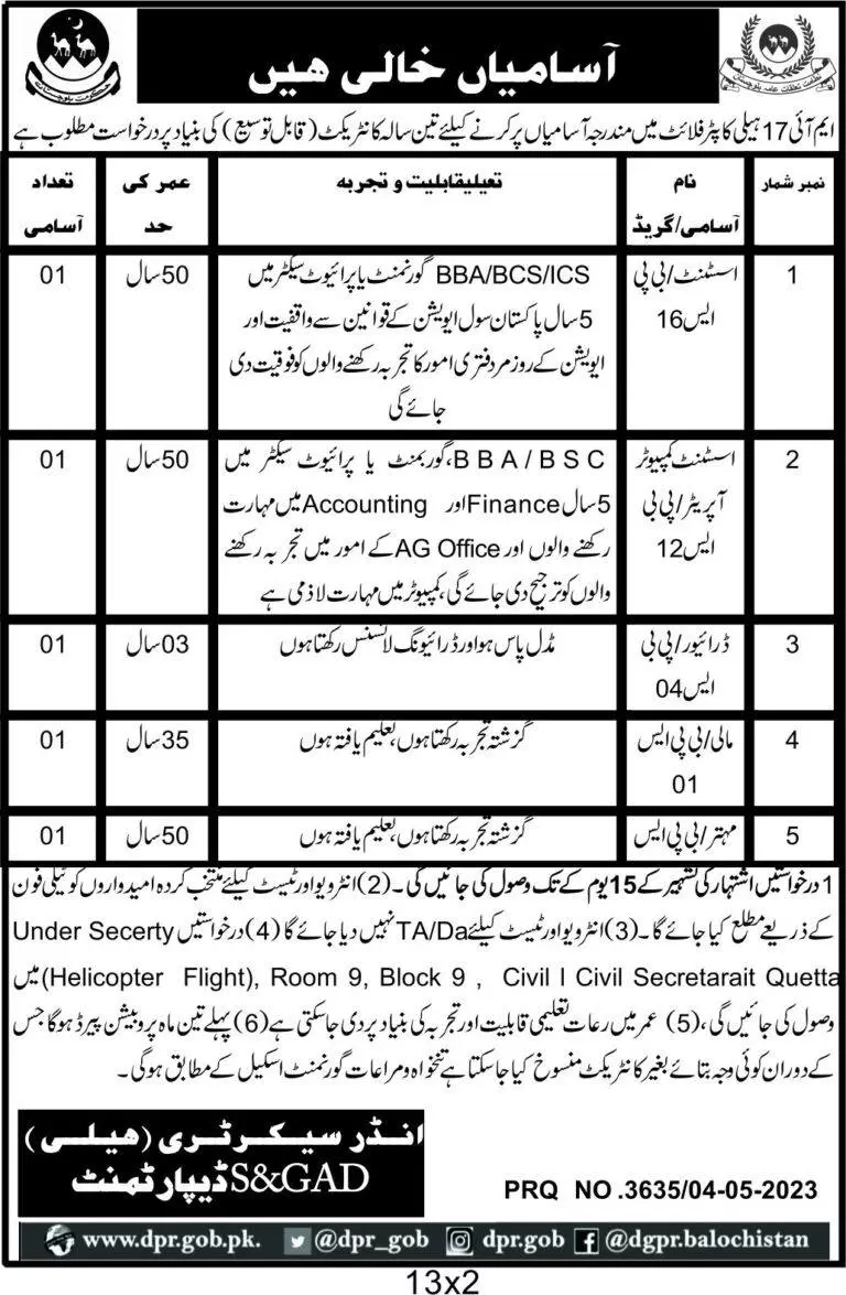 MI 17 Helicopter Flight Quetta Jobs 2023 – Services General Administration (S&GAD) Department Balochistan Jobs 2023 — original advertisement