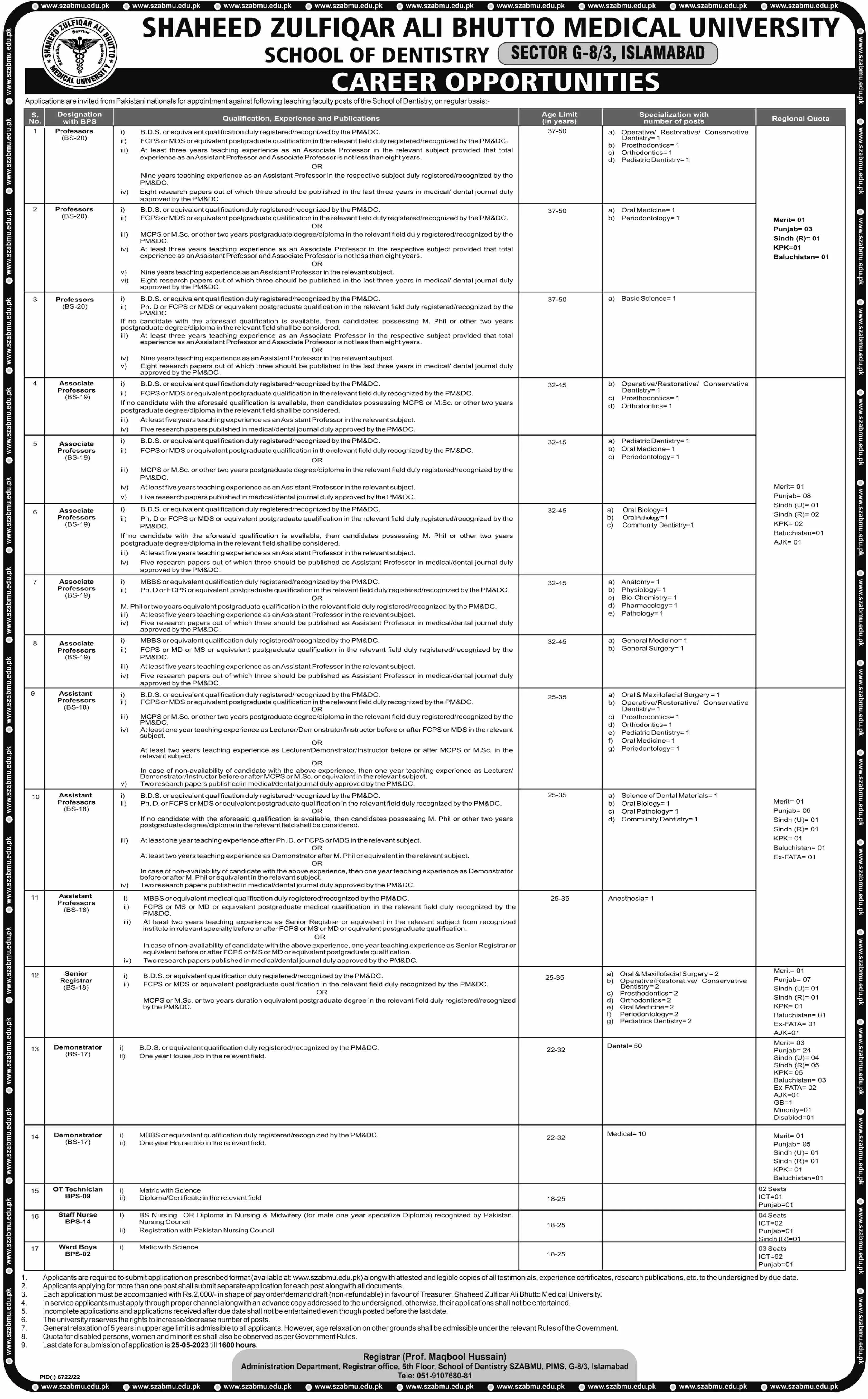 Shahed Zulfiqar Ali Bhutto Medical University PIMS Jobs 2023 – Shaheed Zulfiqar Ali Bhutto Medical University Islamabad Jobs 2023 — original advertisement