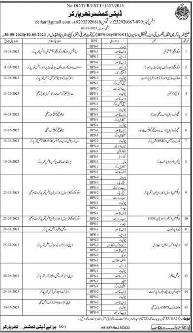 Deputy Commissioner Tharparkar Job Interviews 2023 Jobs 2023 — original advertisement