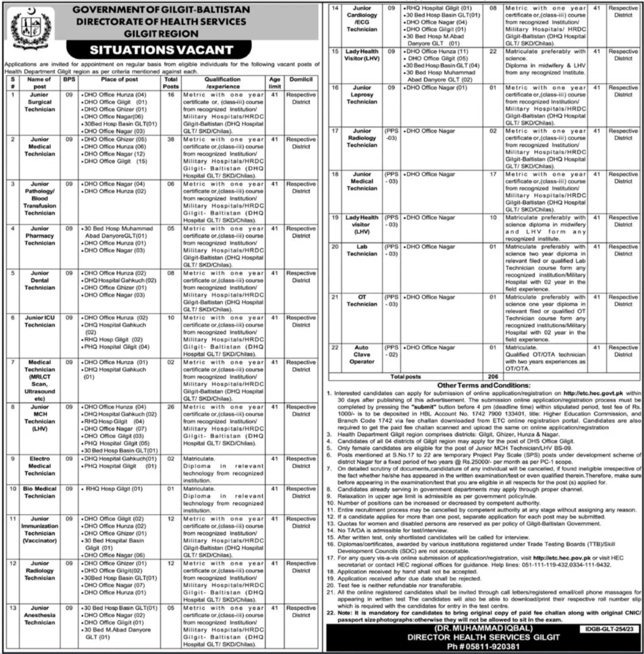 Directorate Health Services Gilgit Region Jobs 2023 – Health Department Gilgitbaltistan Jobs 2023 — original advertisement