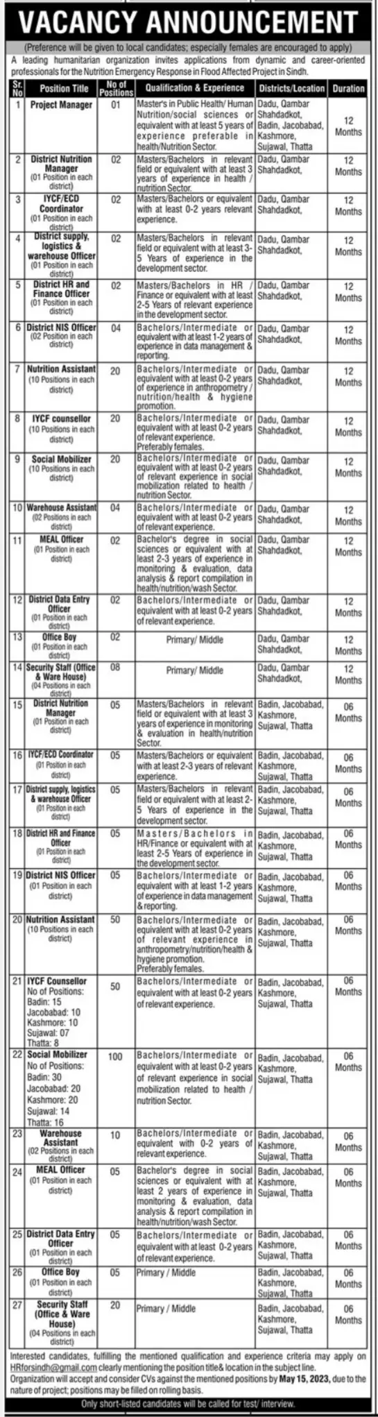 Leading Humanitarian Organization Jobs 2023 – Public Sector Organization Jobs 2023 — original advertisement