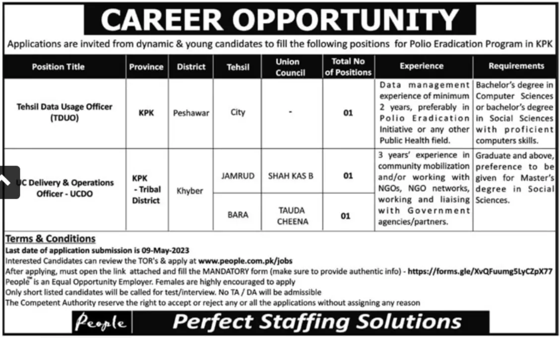 Polio Eradication Program KPK Jobs 2023 Jobs 2023 — original advertisement