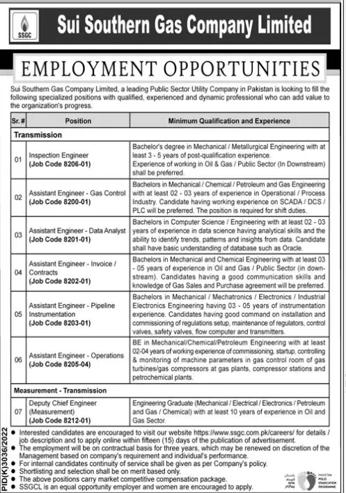 Sui Southern Gas Company Limited Jobs 2023 Jobs 2023 — original advertisement
