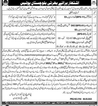 Balochistan Police Rakshan Jobs 2023 – Balochistan Police Department Jobs 2023 — original advertisement