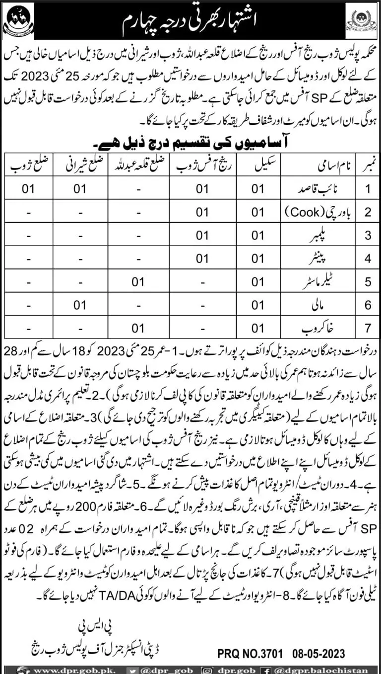 Balochistan Police Zhob Range Jobs 2023 – Balochistan Police Department Jobs 2023 — original advertisement