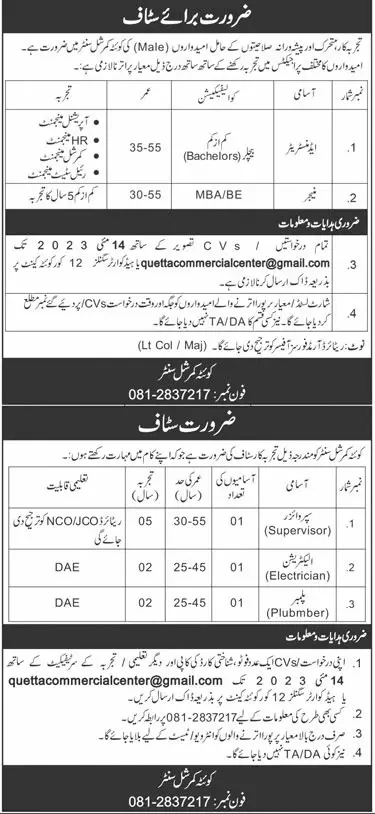 Quetta Commercial Centre Quetta Jobs 2023 Jobs 2023 — original advertisement