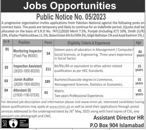Progressive Organization Islamabad Jobs 2023 – Public Sector Organization Jobs 2023 — original advertisement