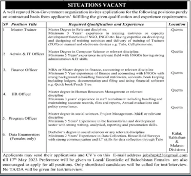 Non Government Organization NGO Jobs 2023 – Public Sector Organization Jobs 2023 — original advertisement