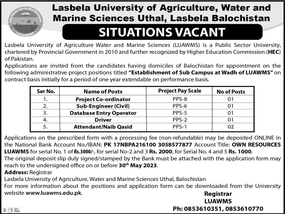 Lasbela University of Agriculture Water & Marine Science Job – Lasbela University of Agriculture, Water & Marine Sciences (LUAWMS) Uthal Jobs 2023 — original advertisement