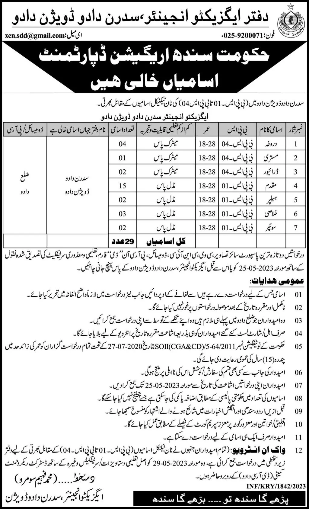 Irrigation Department Sindh Dadu Jobs 2023 Jobs 2023 — original advertisement