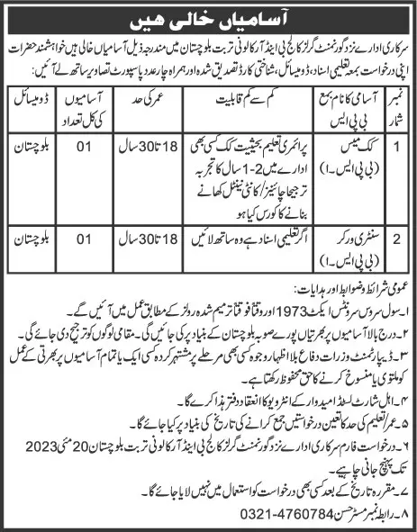 Government Girls College Turbat Jobs 2023 Jobs 2023 — original advertisement