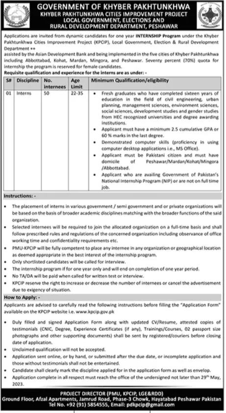 Local Government Elections & Rural Development Jobs 2023 – Local Govt Department KPK Jobs 2023 — original advertisement