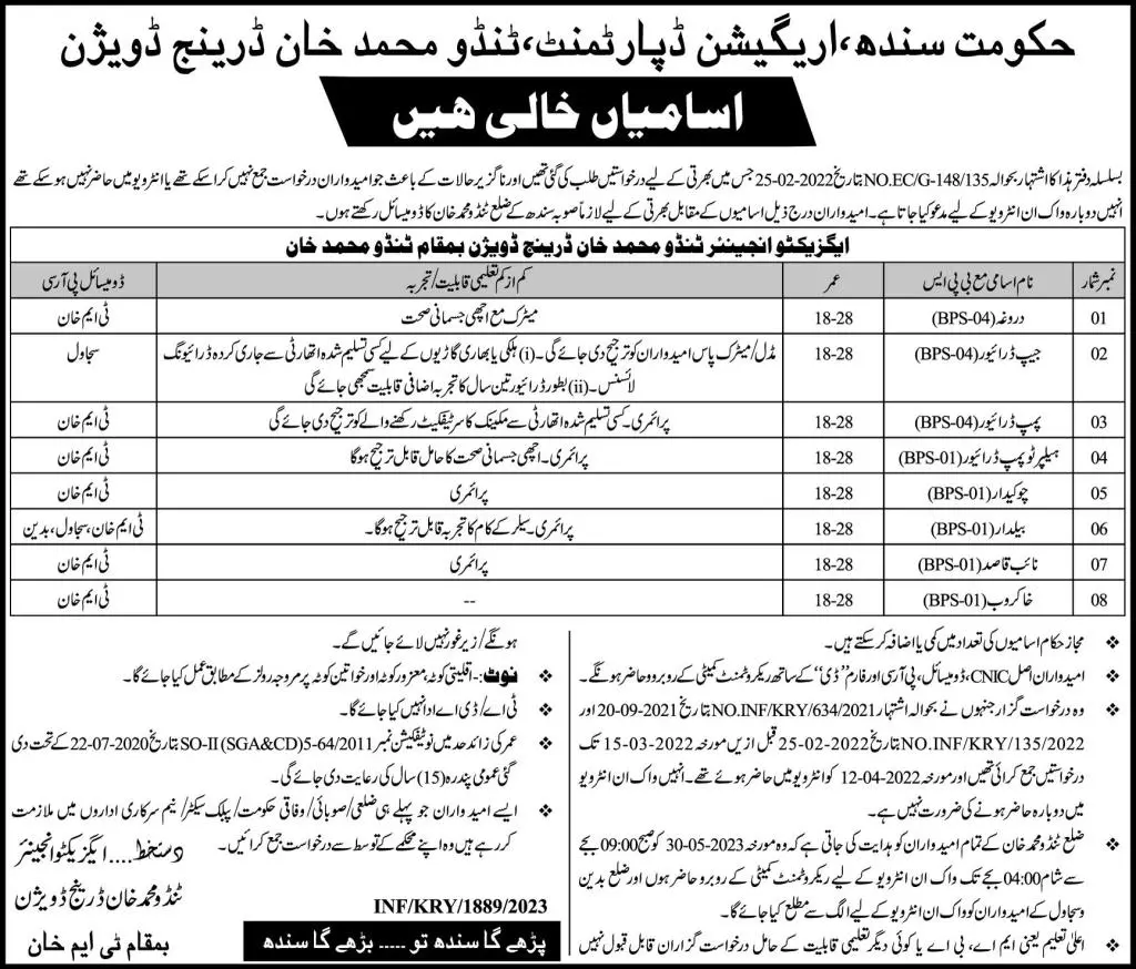 Irrigation Department Sindh Jobs 2023 Jobs 2023 — original advertisement