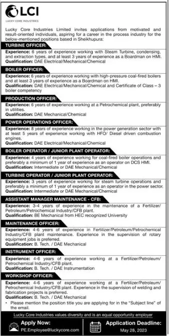 Lucky Core Industries Limited Jobs 2023 – Private Company Jobs 2023 — original advertisement