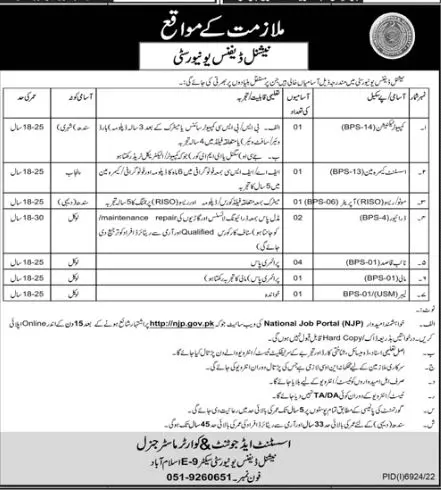 National Defence University Islamabad Jobs 2023 – National Defence University NDU Islamabad Jobs 2023 — original advertisement